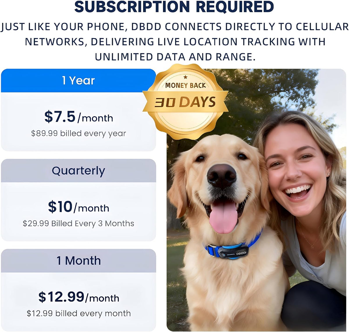 DBDD GPS Dog Tracker with Subscription,Virtual Fence&Health Monitor,IP67,BK