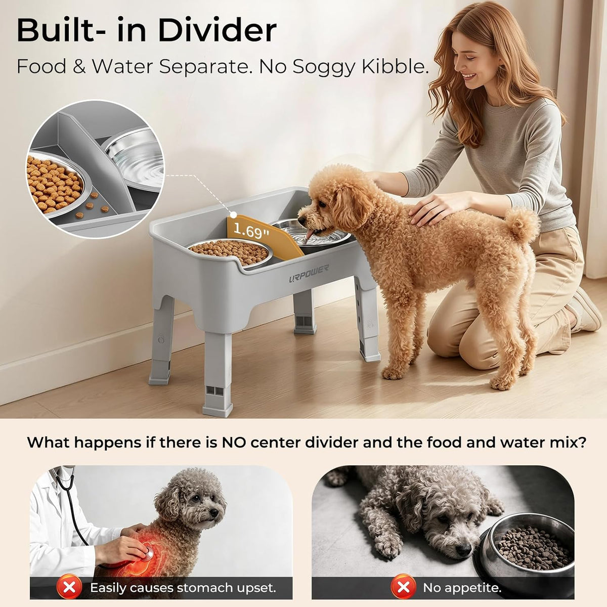 URPOWER Mess Proof Elevated Dog Bowls, Splash Guard Raised Bowl Stand | 4 Adjustable Heights, 2 Stainless Steel Bowls, Food & Water Separation, Non-Slip Base, Foldable Design for Small Dogs 