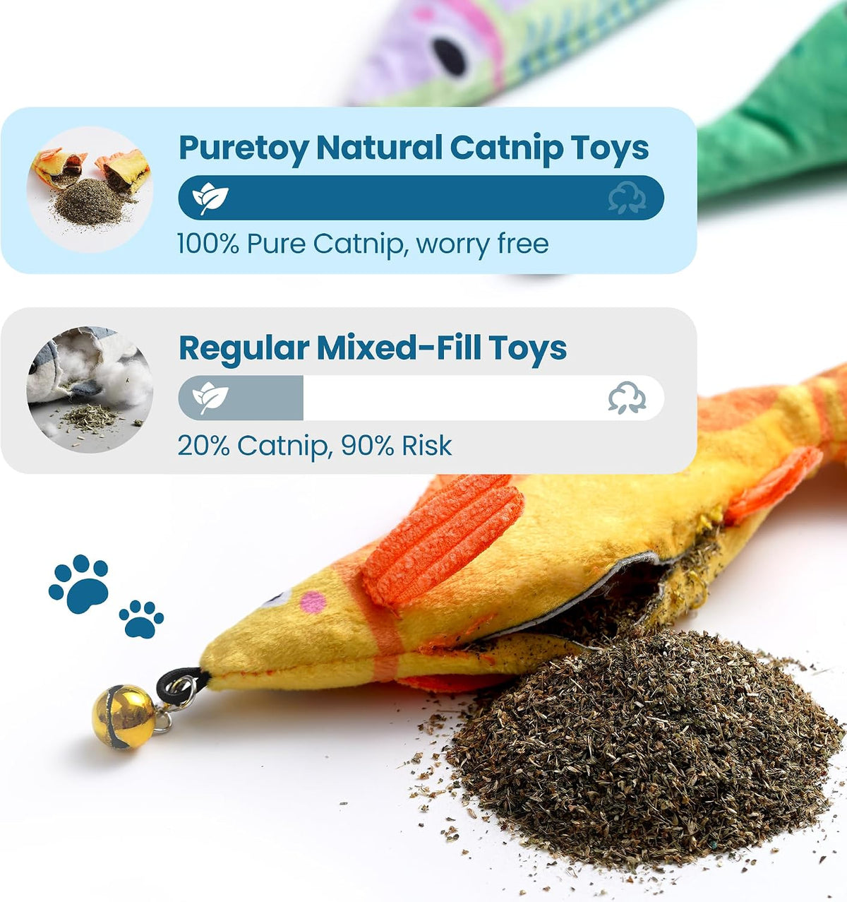 Catnip Toys, [12000mg] Extra Large Toys for Indoor Cats with Removable Bell, 100% Natural North American Catnip Floppy Fish Cat, Crinkle Sound & Soft Cotton-Free Surface