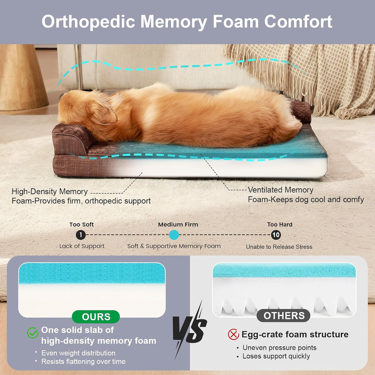 Rainmr Waterproof Dog Bed for Small Dogs - Orthopedic Memory Foam Puppy Couch Sofa, Removable Cover & Anti-Slip Bottom, 36x27 Inches, Brown
