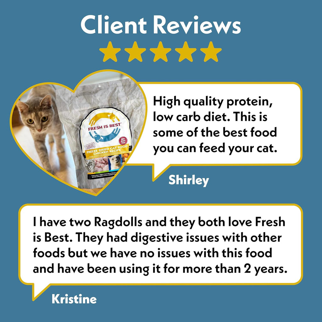 Fresh Is Best Chicken Freeze Dried Cat Food – High-Protein Raw Chicken