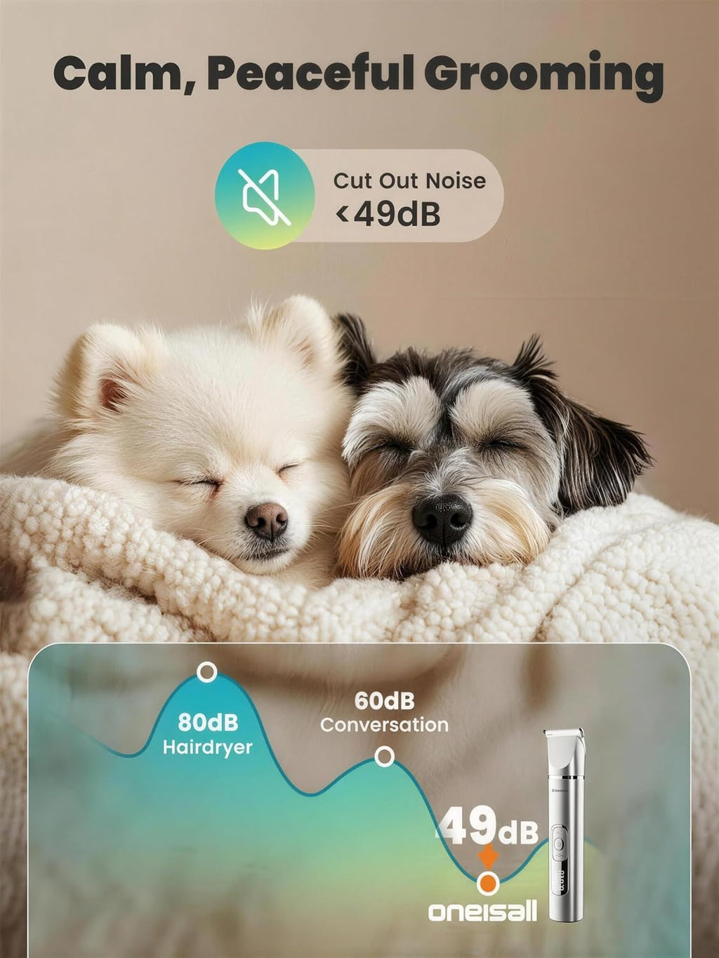 oneisall 4 in 1 Dog Grooming Kit with LCD Display