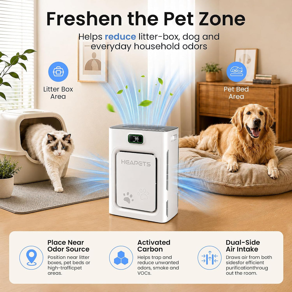Pet Air Purifier for Home Large Room 2500 Sq Ft, H13 HEPA Double-Sided Filter with Washable Pre-filter, Adsorbs Pet Hair Dander Odor Allergies Smoke Dust,PM2.5 Air Quality Monitor,Auto Mode,P358 Grey