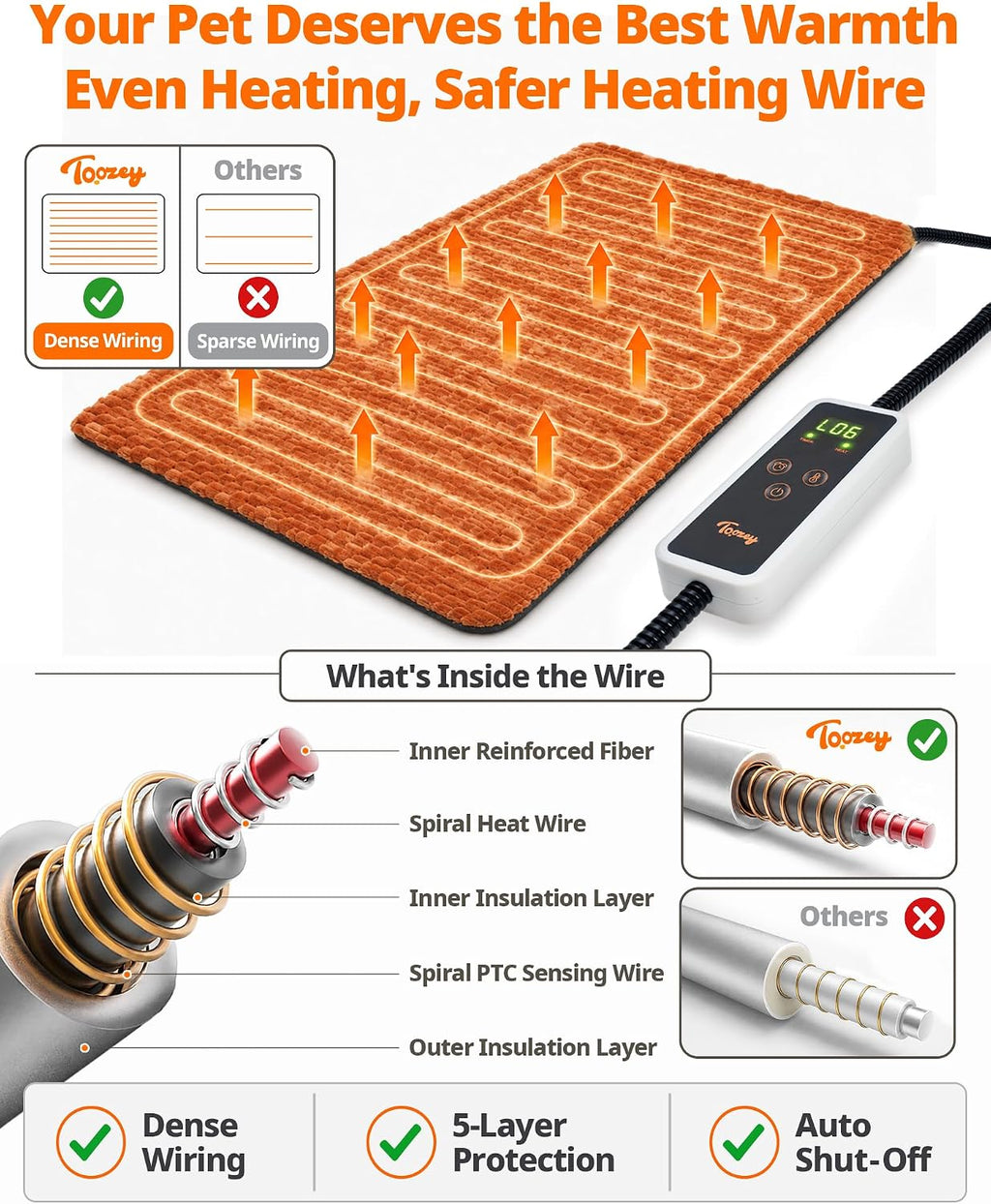 Toozey Dog Heating Pad, Heated Dog Bed, 6 Heat Settings, Timer, 35 x 24 in