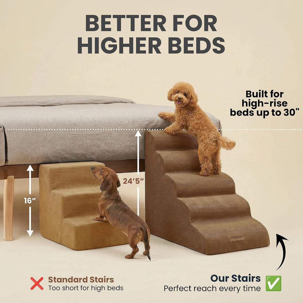 Miorun Dog Stairs for High Beds, 24.5" Foam Pet Ramp Step for Small Dogs