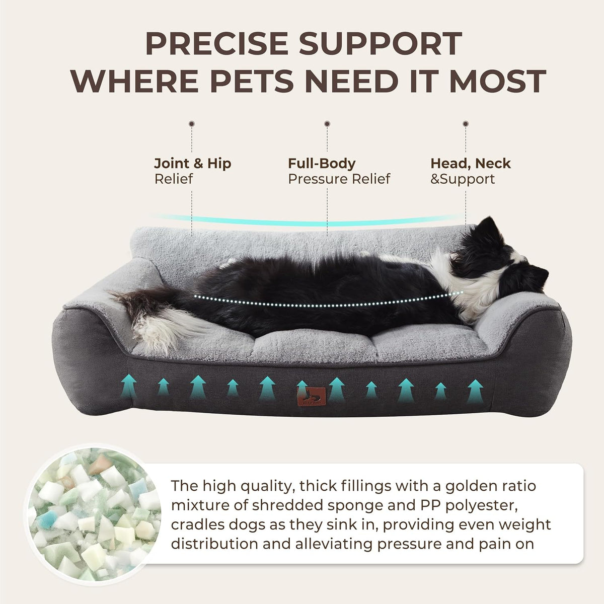 Extra Thick Orthopedic Bolster Dog Beds Large Sized Dog