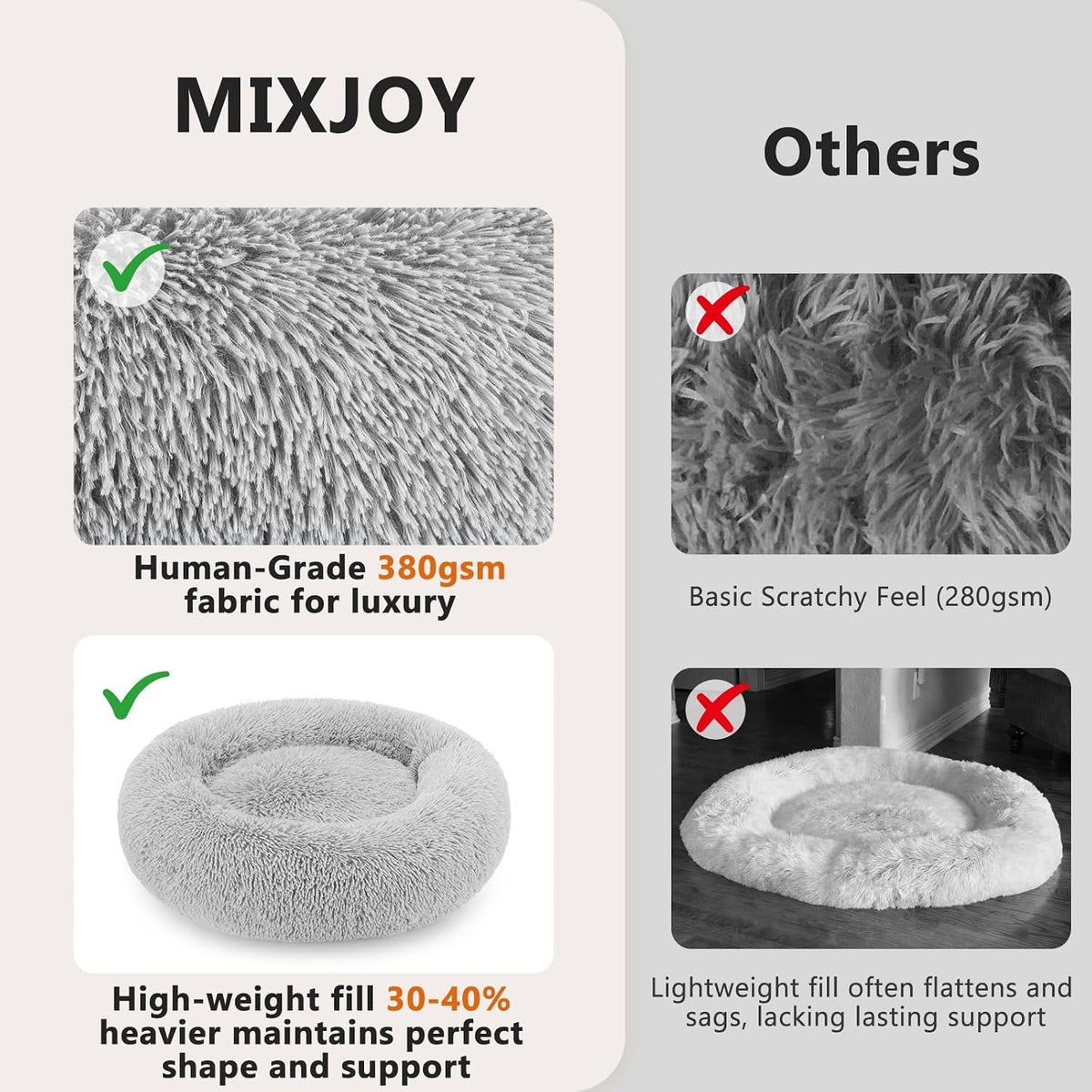 MIXJOY Calming Cat Beds for Indoor Cats, 20'' Kitten Donut Bed for Pet Up to 15lbs, Fluffy Small Cat Cuddler Bed, Anti-Anxiety Plush Faux Fur Large Cat Bed Washable (20'', Grey)