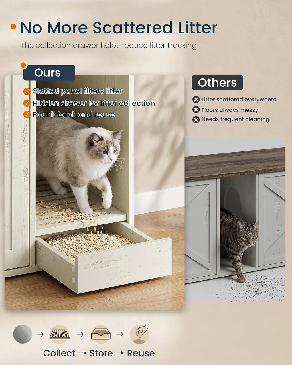 SONGMICS HOME Cat Litter Box Enclosure, Hidden Furniture