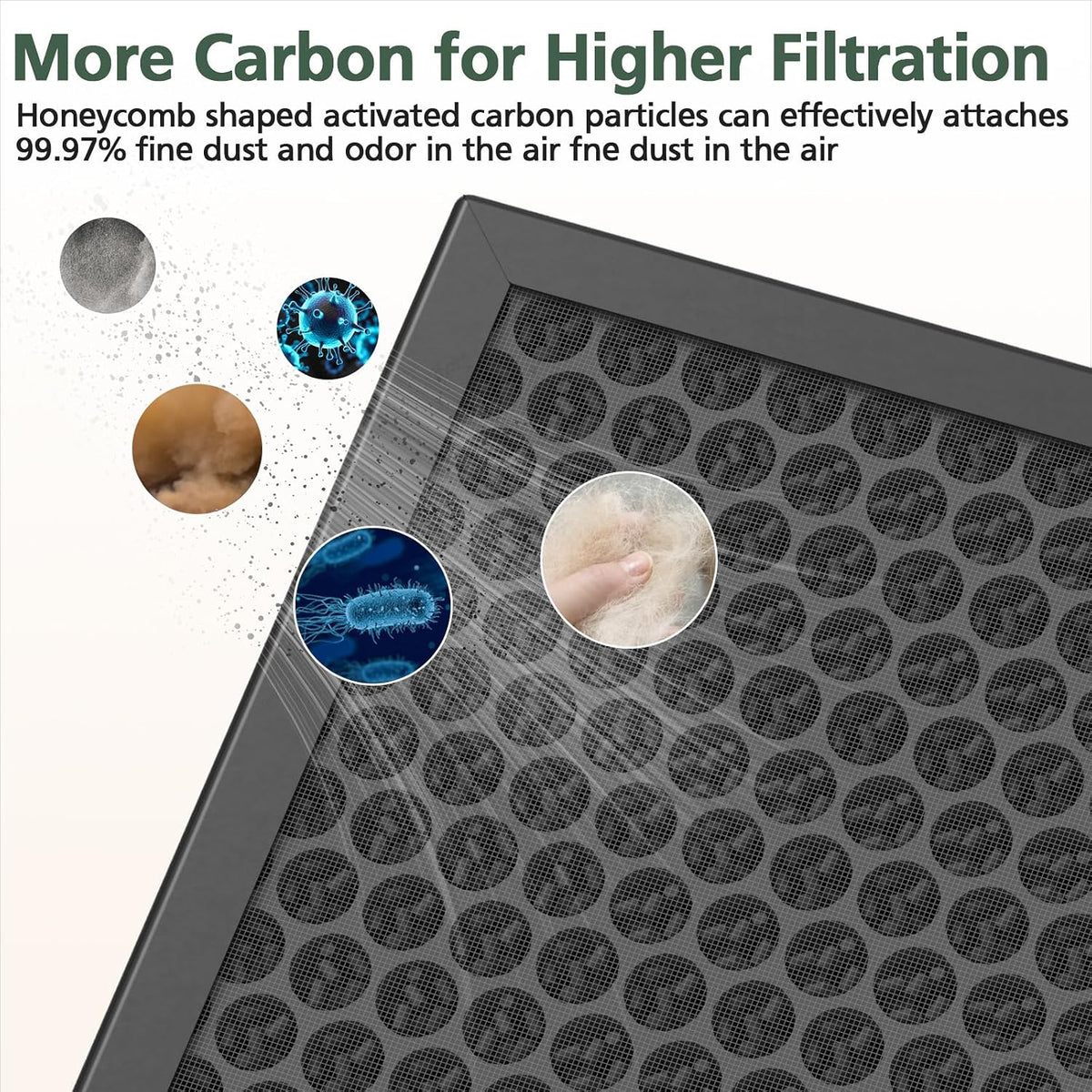 HY4866 Replacement Filter for MORENTO HY4866, WESTHEY HY4866 Air Purifier