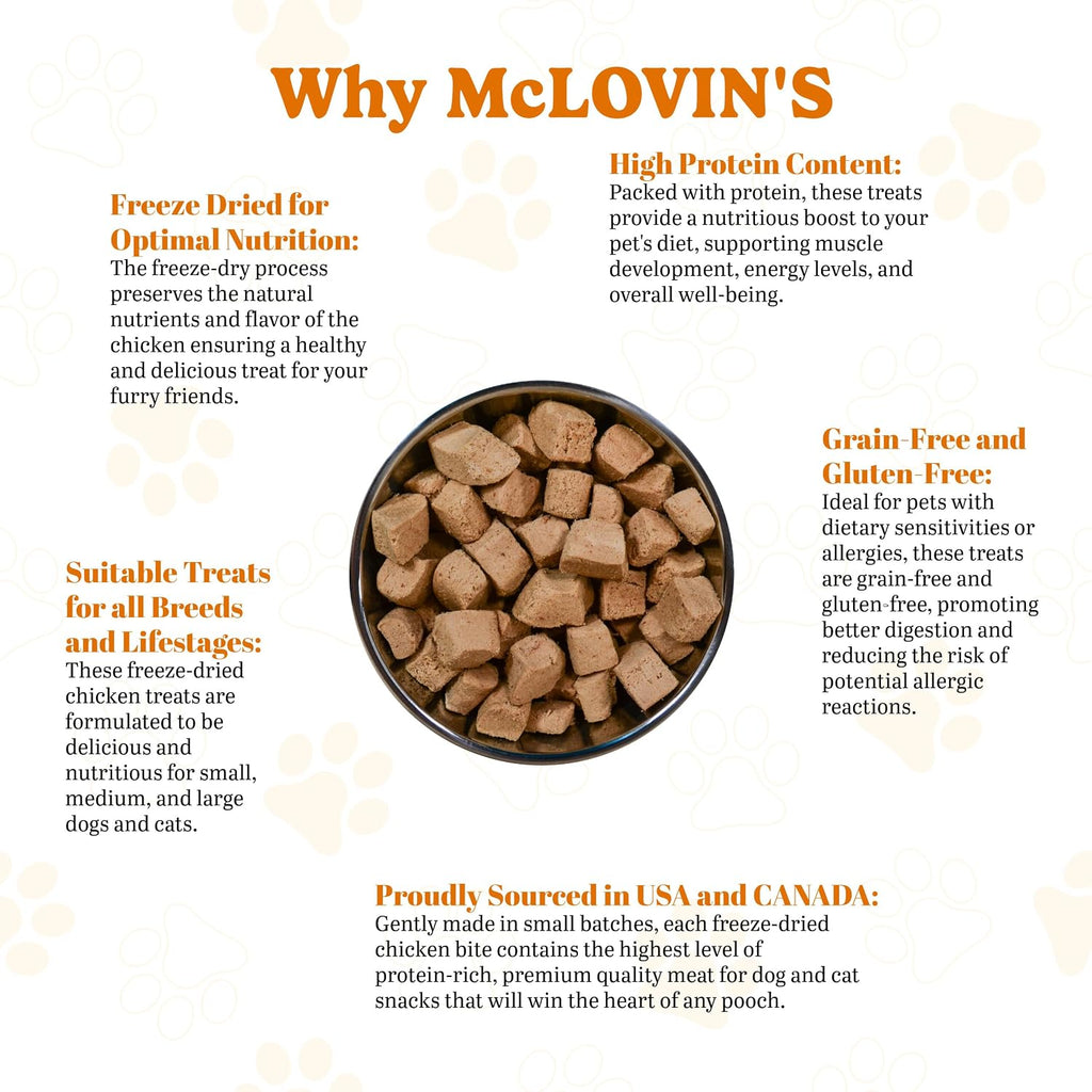 McLovin's Freeze Dried Dog Treats & Toppers, Chicken Total 8.4oz, USA Made