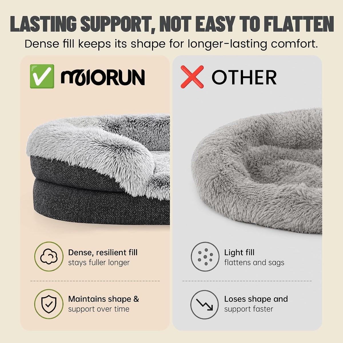 Miorun Fluffy Orthopedic Dog Beds Large Sized Dog, 48" Bolster Sofa Bed
