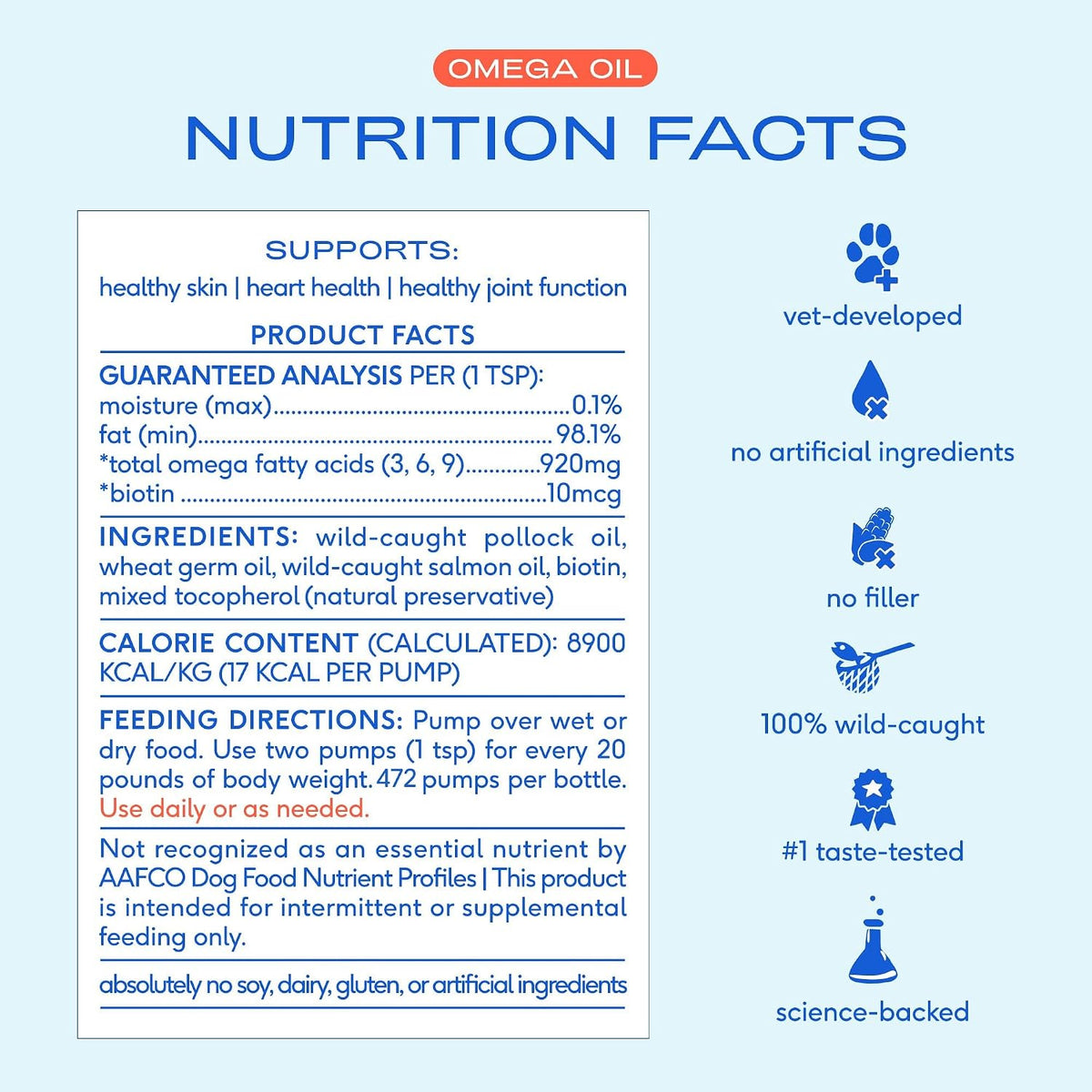 Native Pet Omega 3 Fish Oil for Dogs & Cats – Wild Alaskan Salmon Oil for Dogs Skin and Coat, Supports Joints, Heart & Shedding – Fast-Absorbing Omega 3 6 9 Liquid Supplement – 32oz