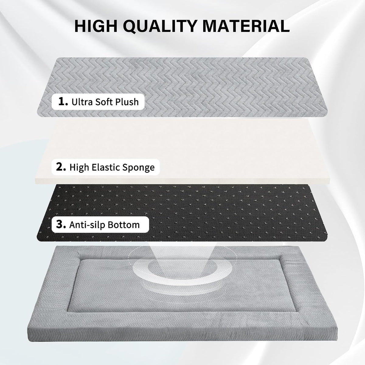 Dog Bed for Crate, Small Dog Crate Beds, Washable Pet Bed Mat Kennel Pad