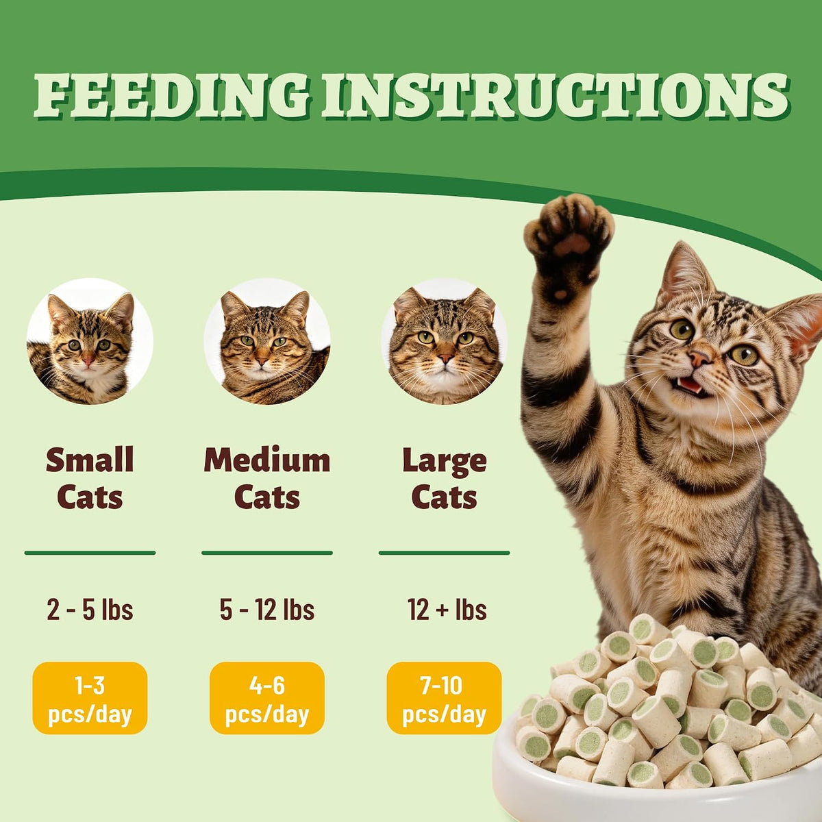Just Try Freeze Dried Cat Treats Cat Grass Hairball Control for Cats 4 oz