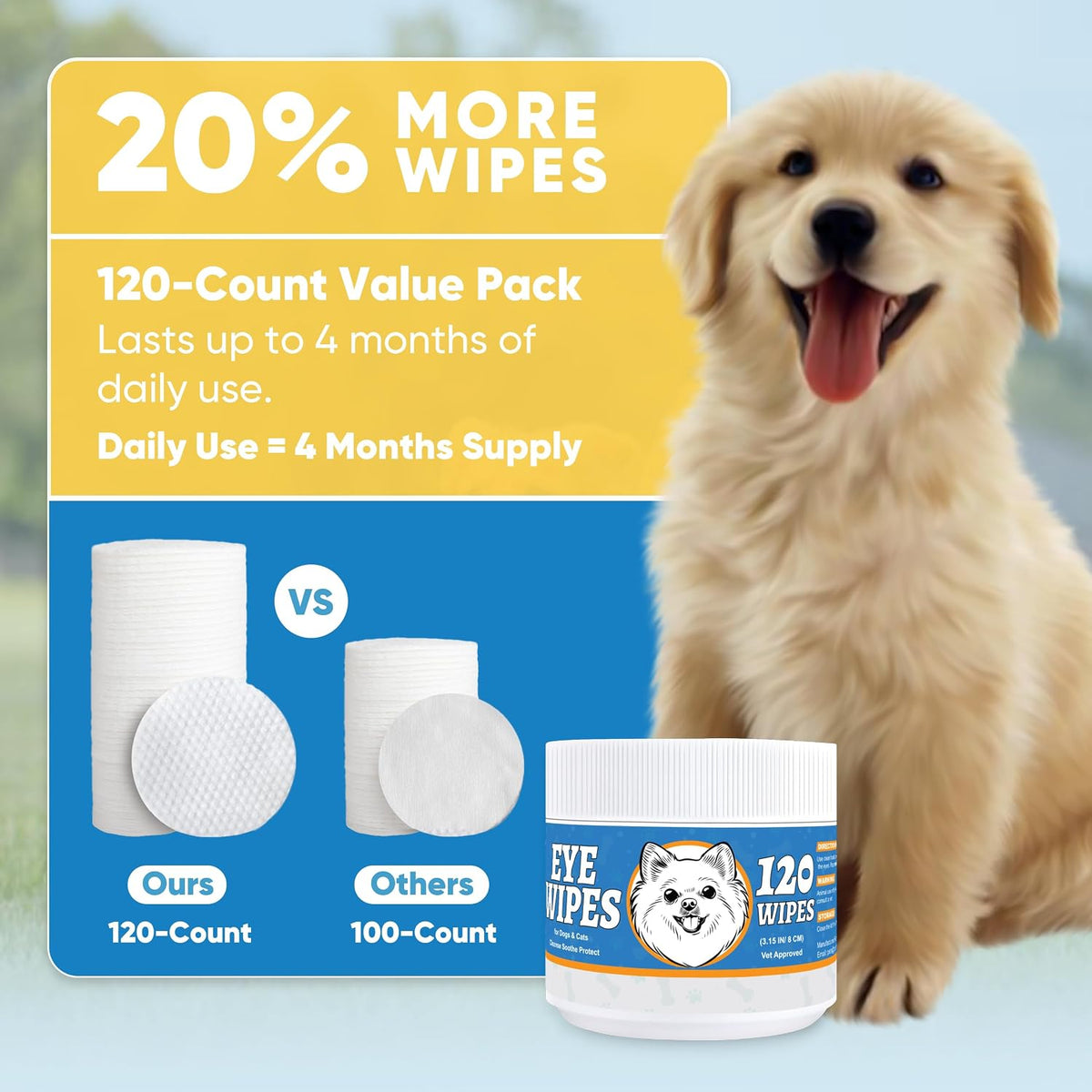Pet Eye Wipes for Dogs & Cats – Extra-Large Textured Pads Remove Discharge, Crust & Tear Stains – Hypoallergenic Cleaner for Eyes, Wrinkles & Face – Soothing Witch Hazel & Chamomile Formula – 120ct