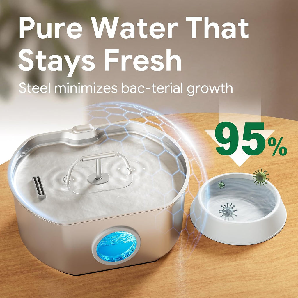 Cat Water Fountain Stainless Steel - 7L/236oz Cat Drinking Fountain
