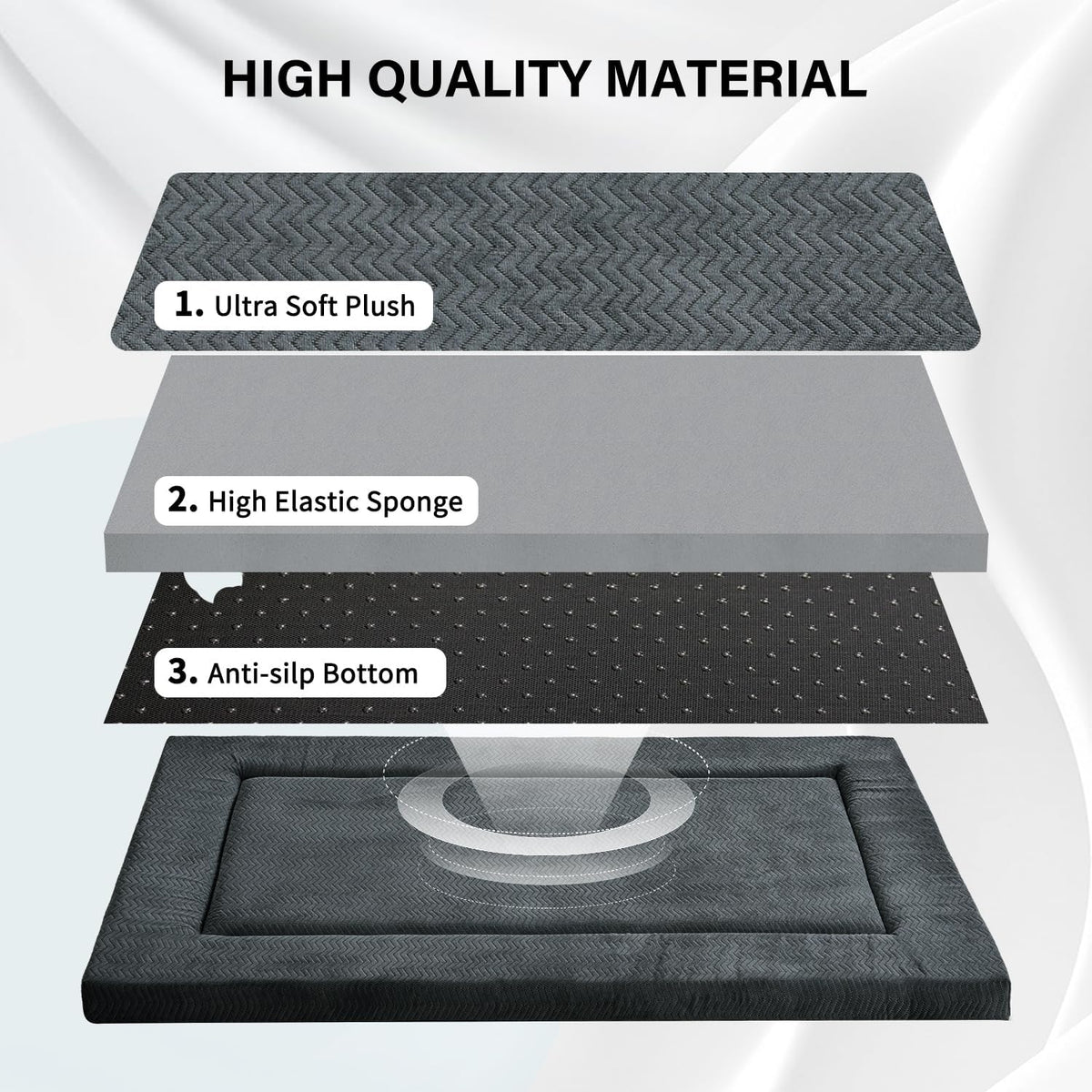 Dog Bed for Crate, Medium/Large Dogs Crate Bed,Washable Dog Beds Kennel Mat