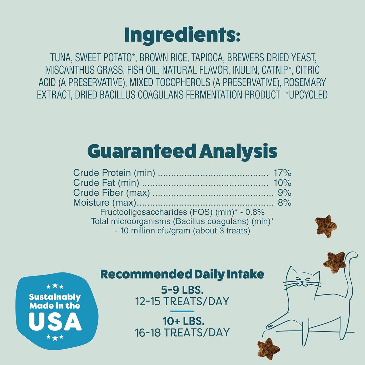 Shameless Pets Crunchy Cat_Treats - Catnip-Treats for Cats with Digestive Support, Kitten-Treats with Real Ingredients, Natural & Healthy Flavored Feline Snacks - Fintastic Catnip,(Pack of 2)