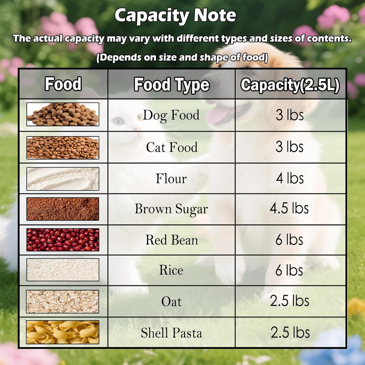 Dog Cat Food Storage Container with Cup (Dark Olive, 2.5L)