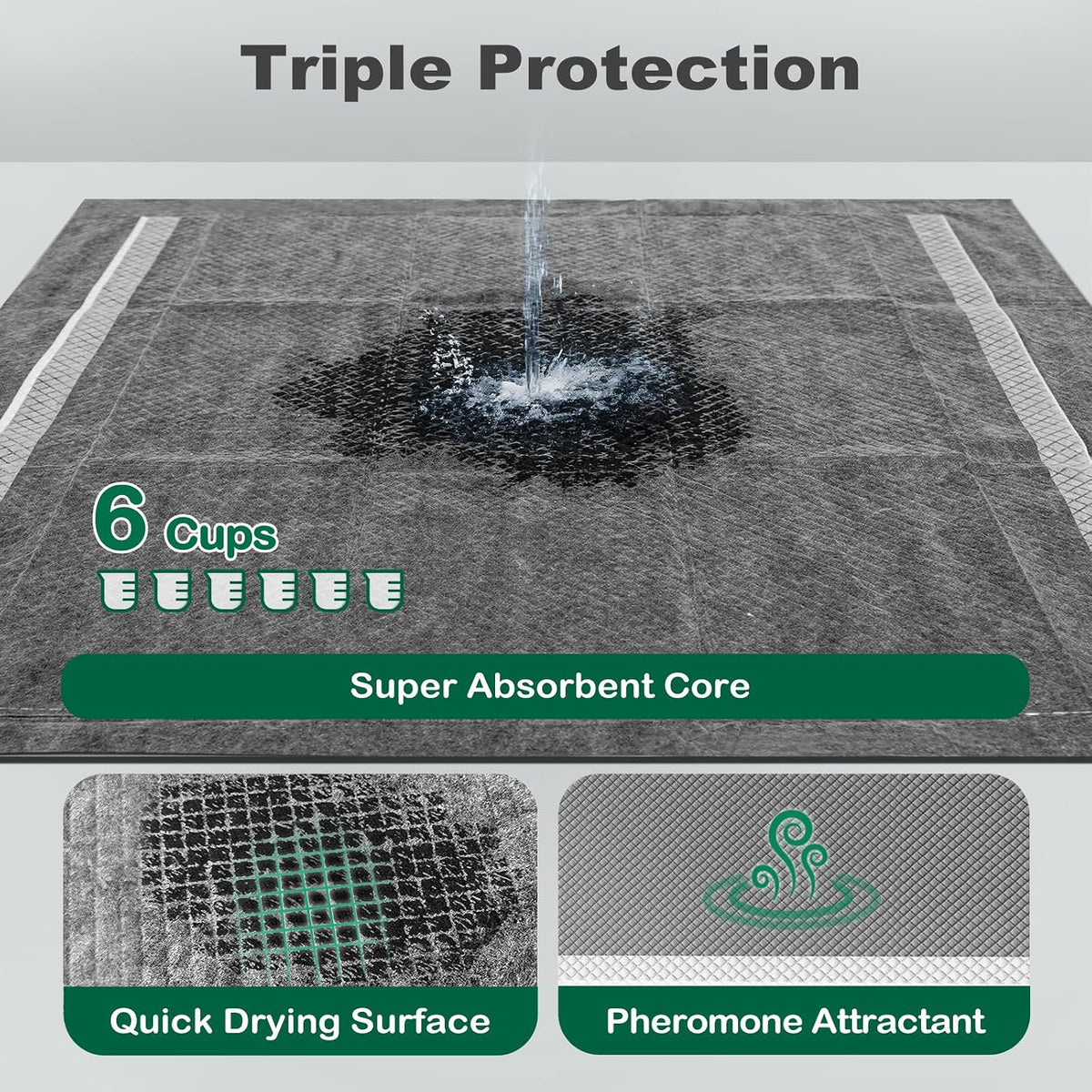 MIZOK Pee Pads for Dogs Charcoal Disposable No Leak Large 28x30in 100Ct | Heavy Duty Carbon Layers, Powerful Odor Eliminator, Extra Thick Dog Pads, Protects Floors from Daily Messes