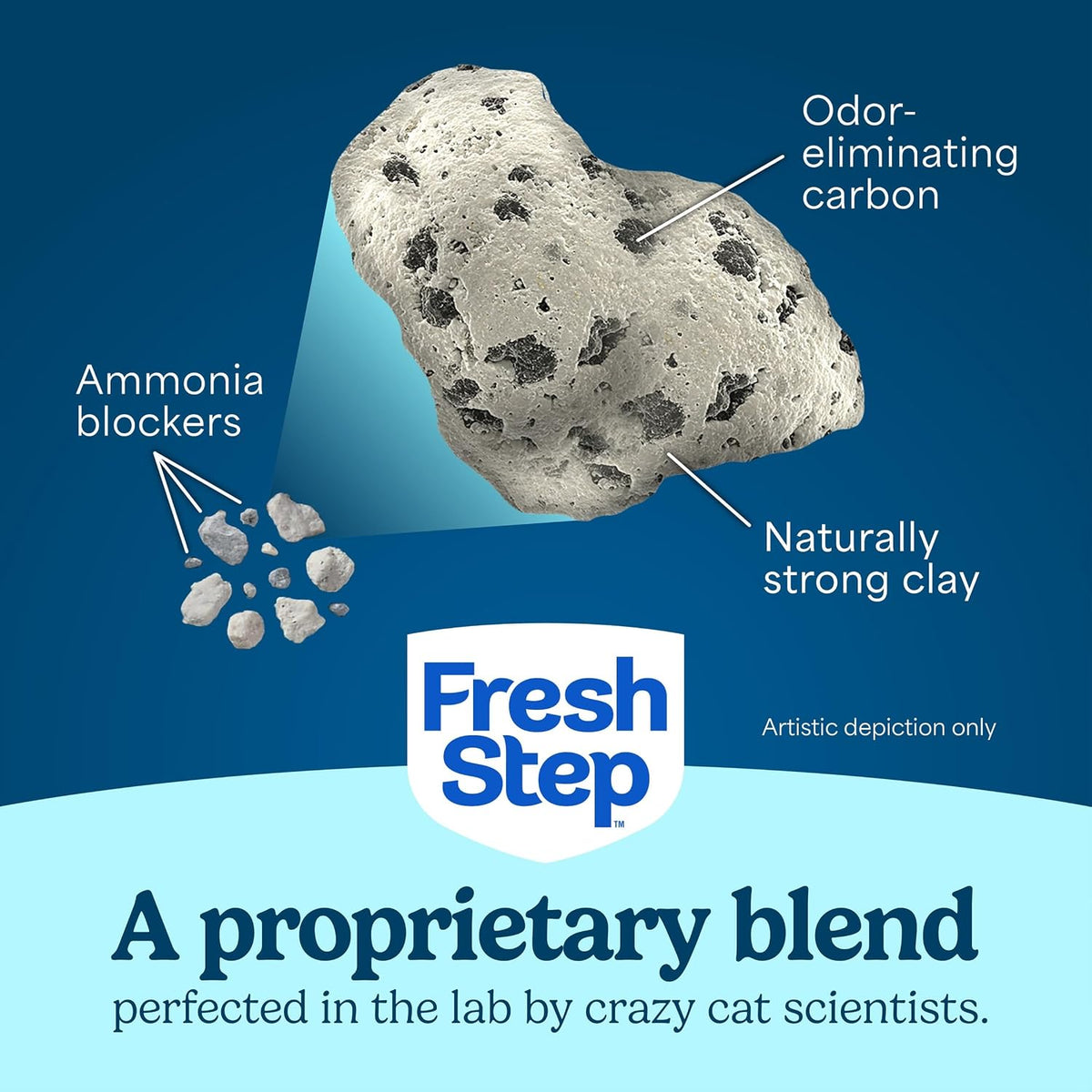 Fresh Step Advanced Simply Unscented Multi Cat Clumping Cat Litter, 18.5 lb