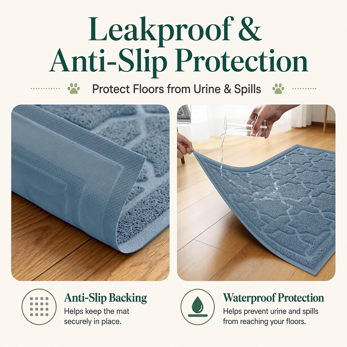 Yimobra Cat Litter Mat, Waterproof Litter Trap Mat, 35.4x23.6, Tea Blue | PVC Litter Box Mat with Non Slip Backing, Easy Clean Surface and Scatter Control Design for Cleaner Floors
