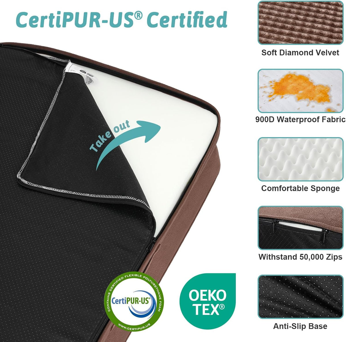 COZY KISS Orthopedic Dog Bed for Medium Small Size Dogs, U Shaped 30x20 in