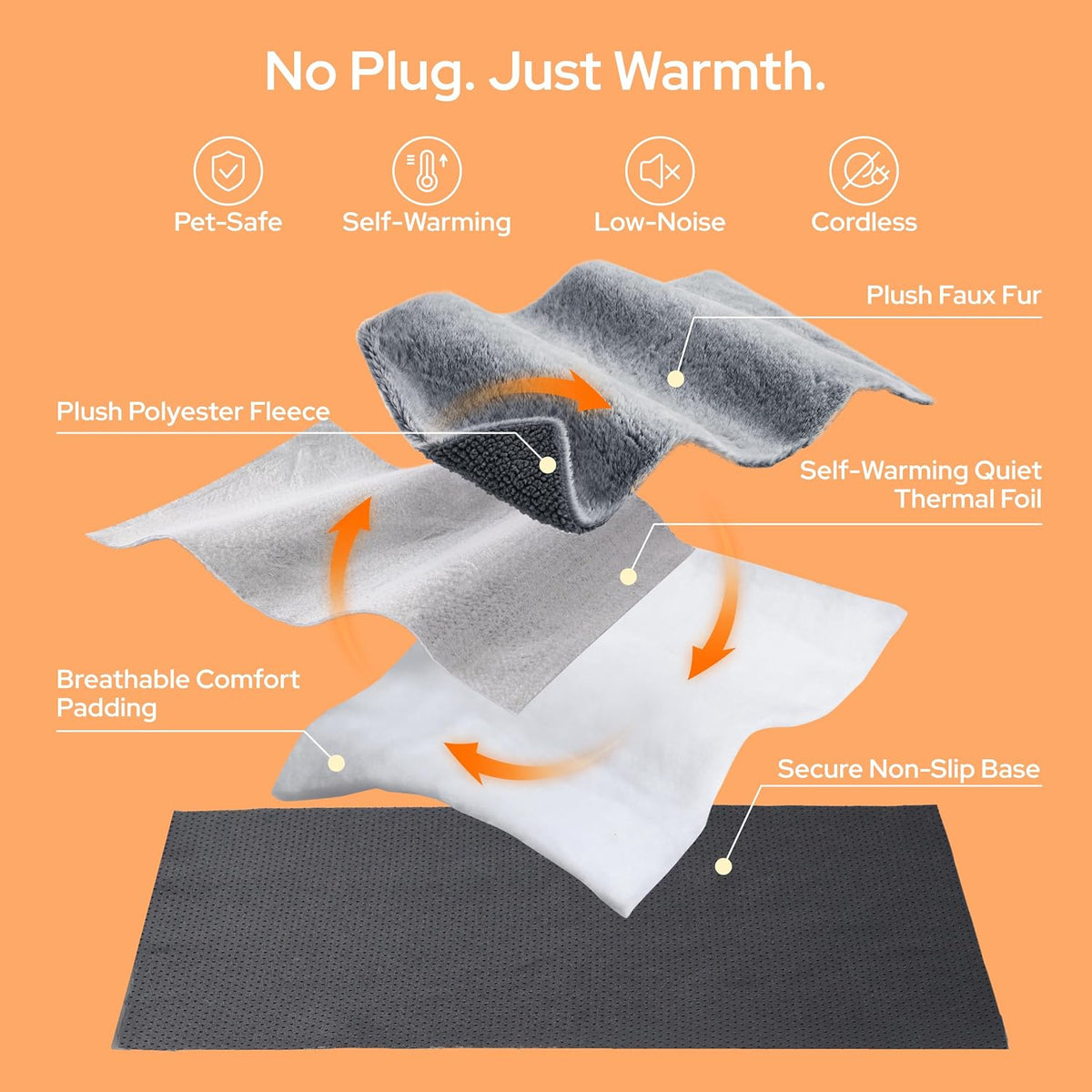 Bedsure Self Warming Cat Bed Mat,Large Pet Extra Warm Self Heating Cat Pad