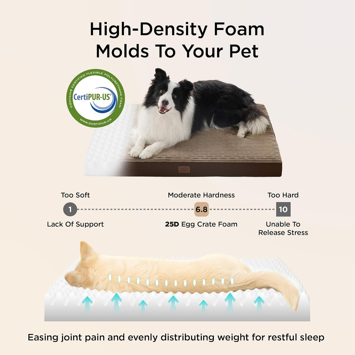 Bedsure ComfyFleece XXL Dog Bed for Crate with Washable Cover, 47x29