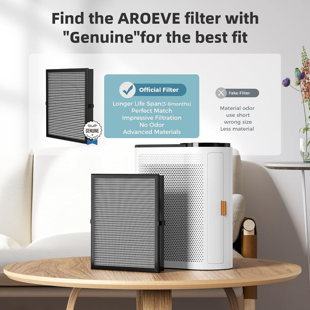 AROEVE MK04 & AP04 Air Filter Replacement-Smoke Version(2 Pack)