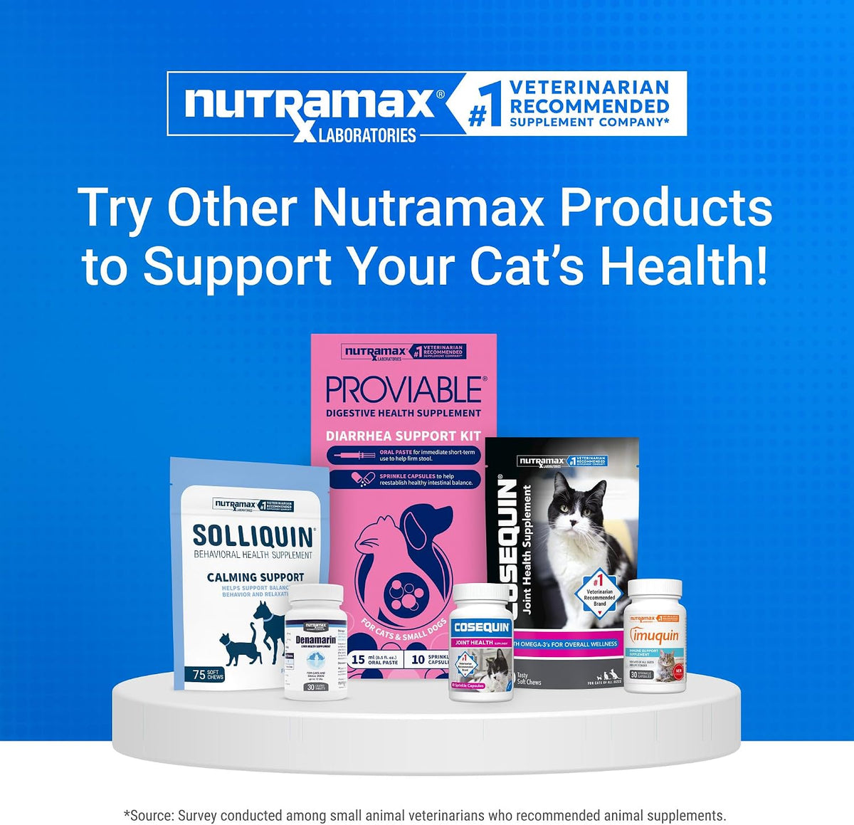 Nutramax Cosequin Joint Supplement for Cats, Easy Sprinkle Capsule, 60ct