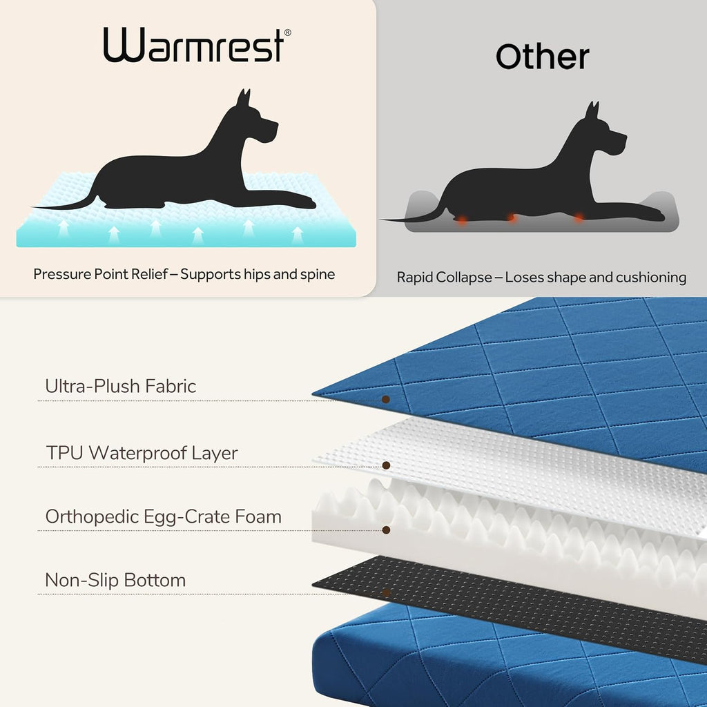 Orthopedic Dog Beds for Medium Dogs, Washable Pet Bed Mat with Removable Cover, Waterproof Egg Crate Foam Puppy Bed Anti Slip, 30" x 20", NOT for Chewers