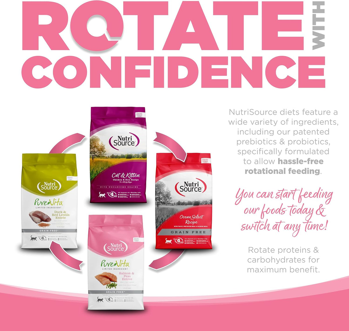 NutriSource PureVita Grain Free Salmon & Peas Entrée Dry Cat Food