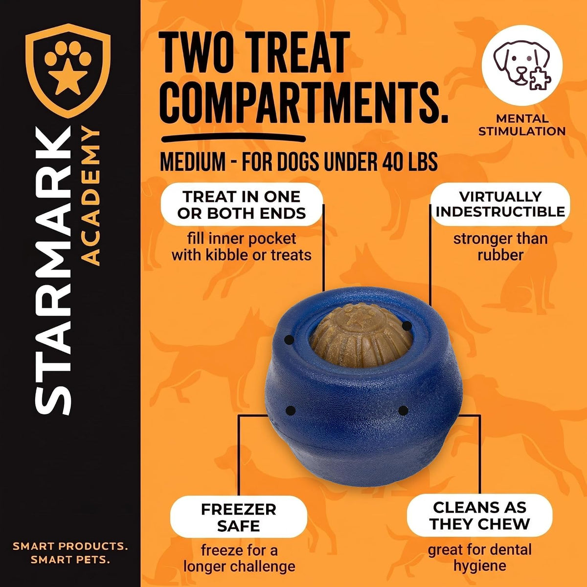 Triple Crown Everlasting Treat Ball Medium