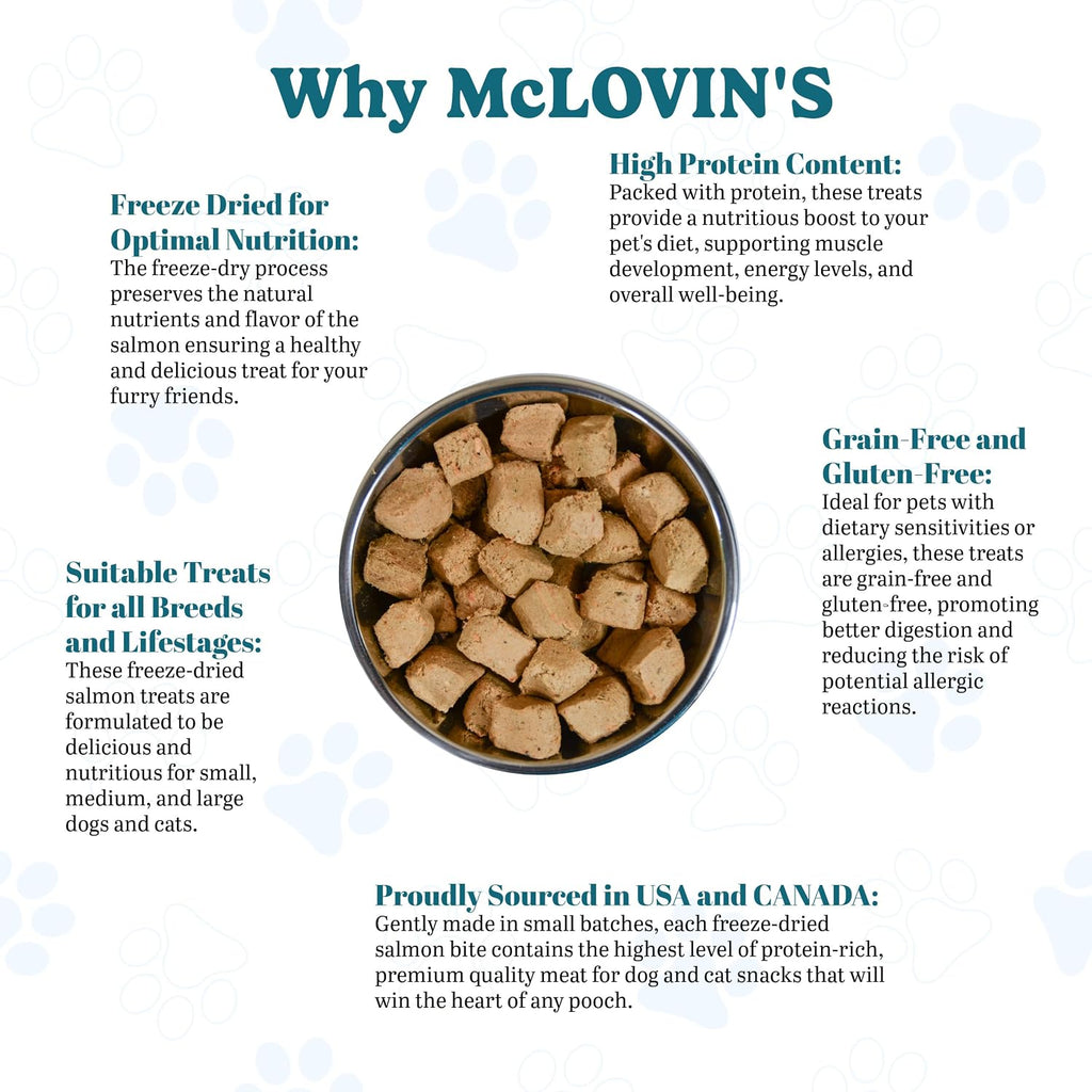 McLovin's Freeze Dried Dog Treats & Toppers, Salmon Total 7.2oz, USA Made