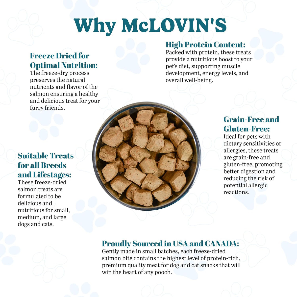 McLovin's Freeze Dried Dog Treats & Toppers, Salmon Total 7.2oz, USA Made