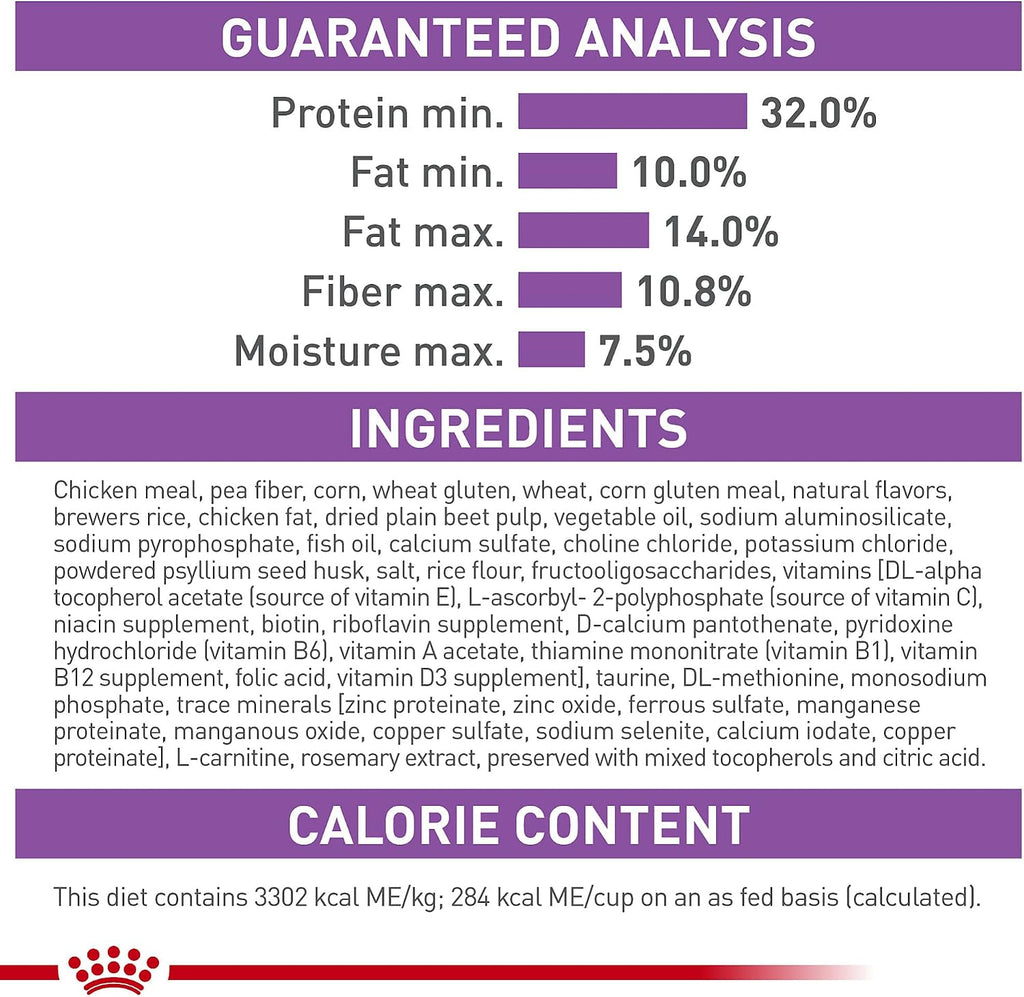 Royal Canin Feline Care Nutrition Appetite Control Care Adult Dry Cat Food, 6 lb Bag