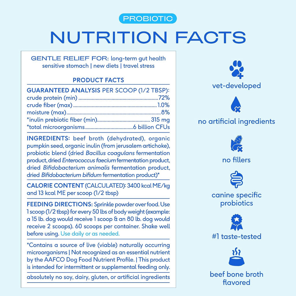 Native Pet Probiotics for Dogs – Dog Probiotic Powder for Gut & Digestive Health, Vet-Formulated 6B CFUs Dog-Specific Probiotic Strains, Supports Stool Quality & Diet Transitions – 120 Scoops