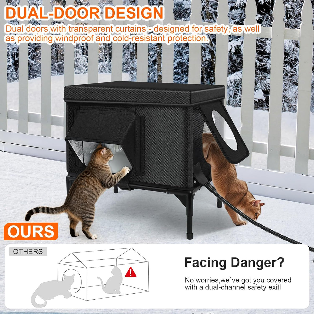 Heated Cat House for Outside, Insulated Outdoor Cat House Shelter(Small)