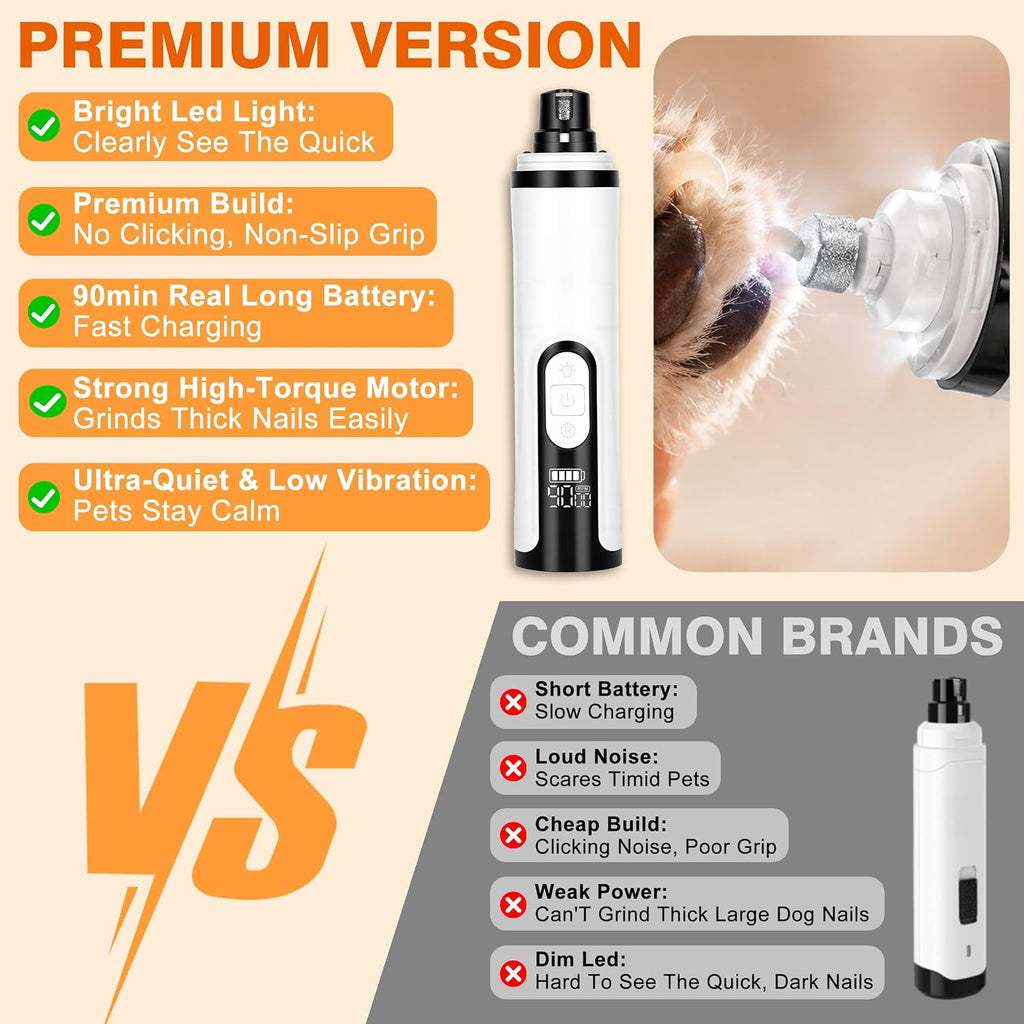 Dog Nail Grinder, Quiet Pet Nail Trimmer with LED, 3 Speeds & 3 Ports