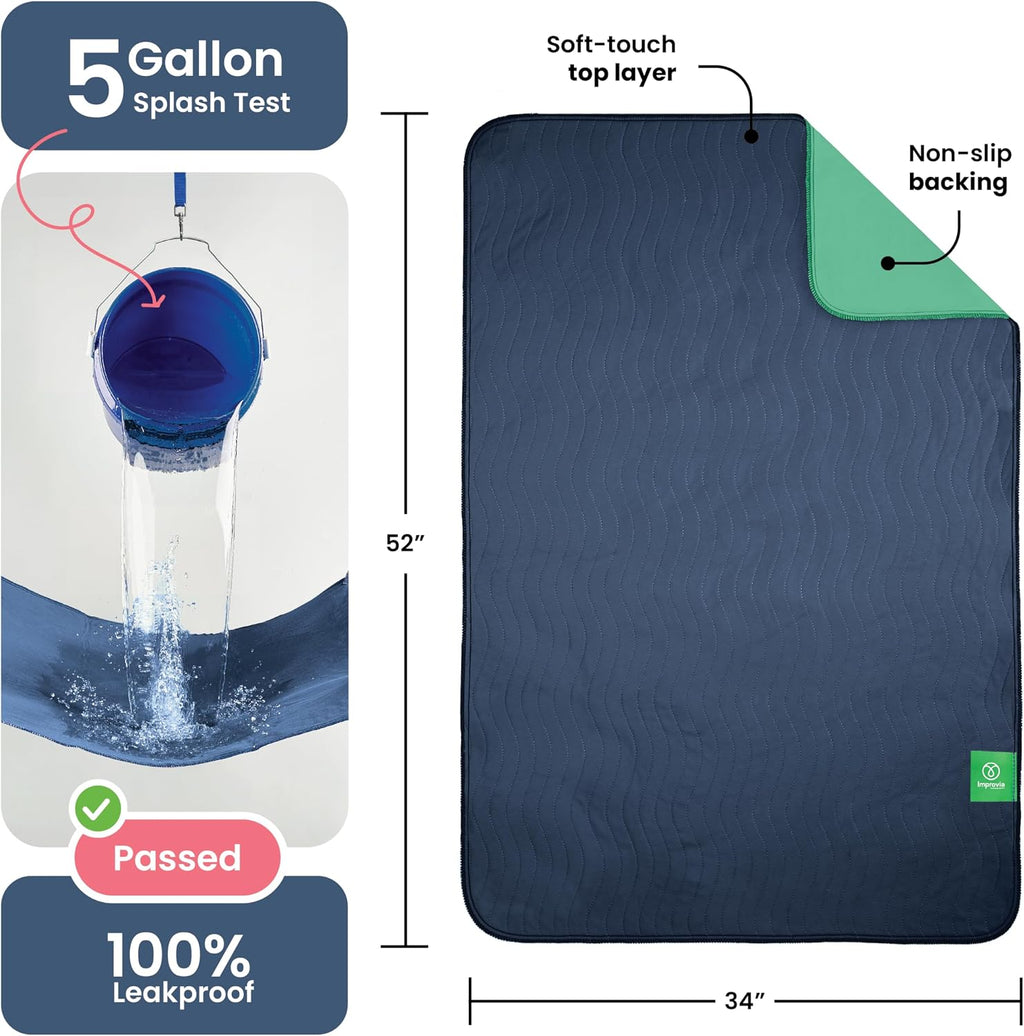 IMPROVIA® Washable Underpads, Heavy Absorbency Reusable Incontinence Pads for Kids, Adults, Elderly, and Pets, Waterproof Protection Floor (Navy, 34"x52" (Pack of 4))
