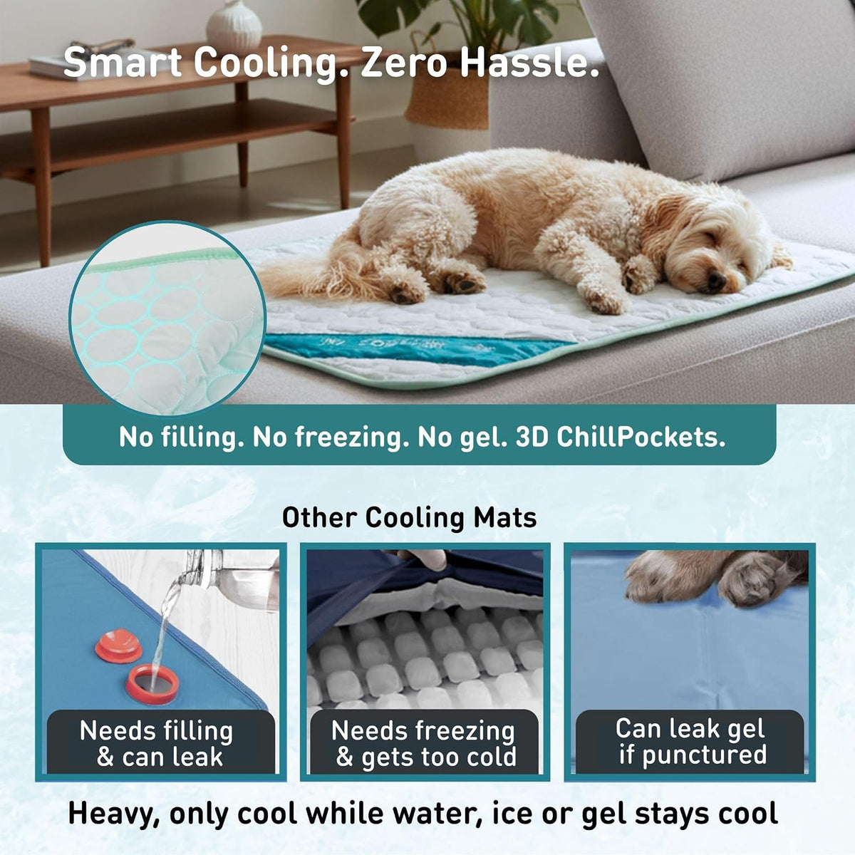 INSPECTOR TAIL Dog Cooling Mat, Indoor & Outdoor, XXL Self Cooling Pad