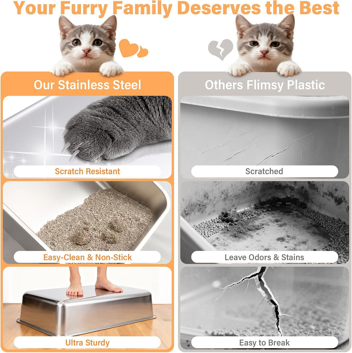 Stainless Steel Litter Box XL-Metal Cat Litter Box for Big Cat | Large Metal Litterbox with High Side，Non-Stick, Odor-Resist, Anti-Urine Leakage, Easy-Clean, Includes Mat & Scoop