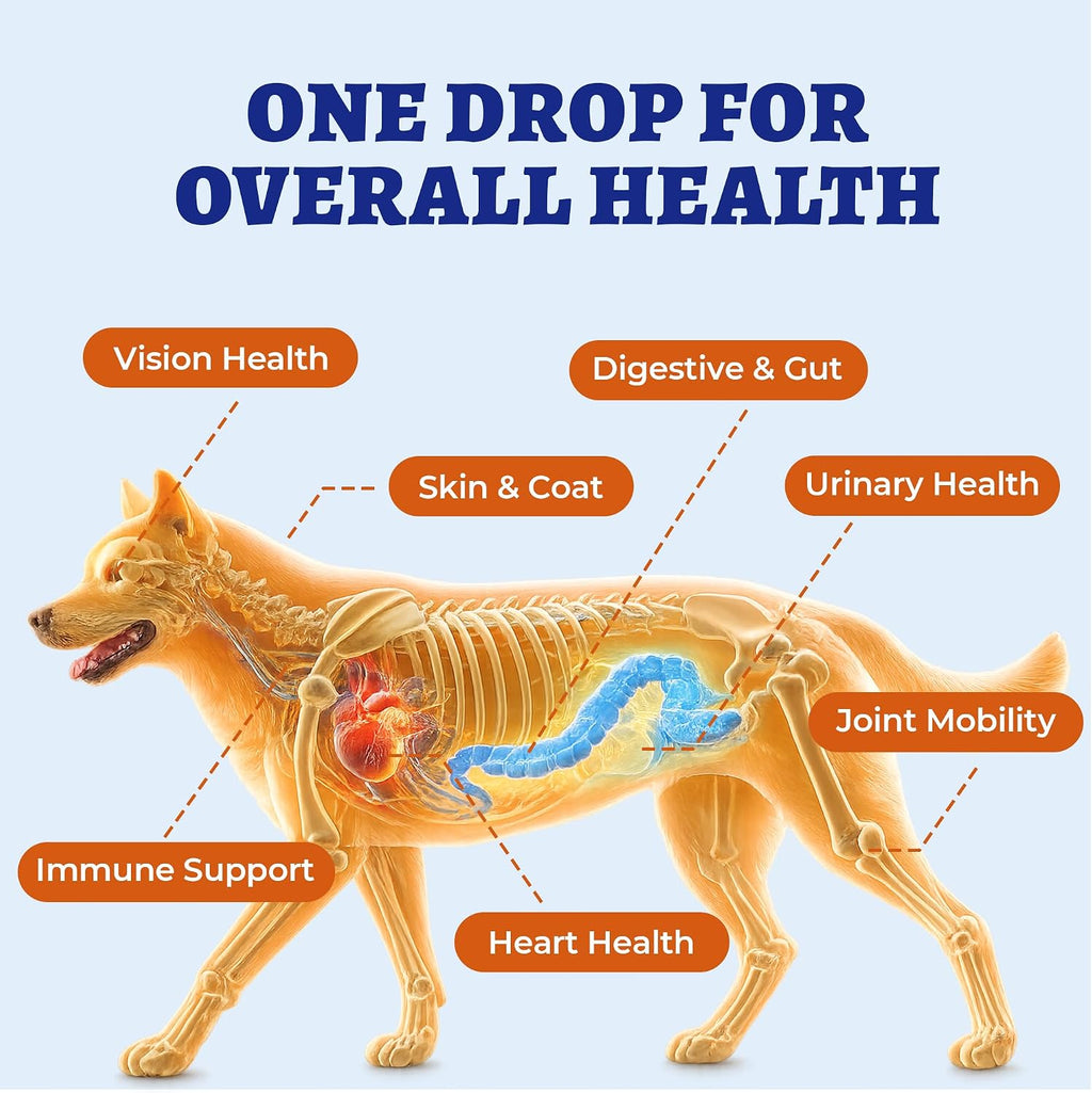Wellix 24-in-1 Liquid Multivitamin with Taurine for Dogs and Cats 2.03Fl Oz