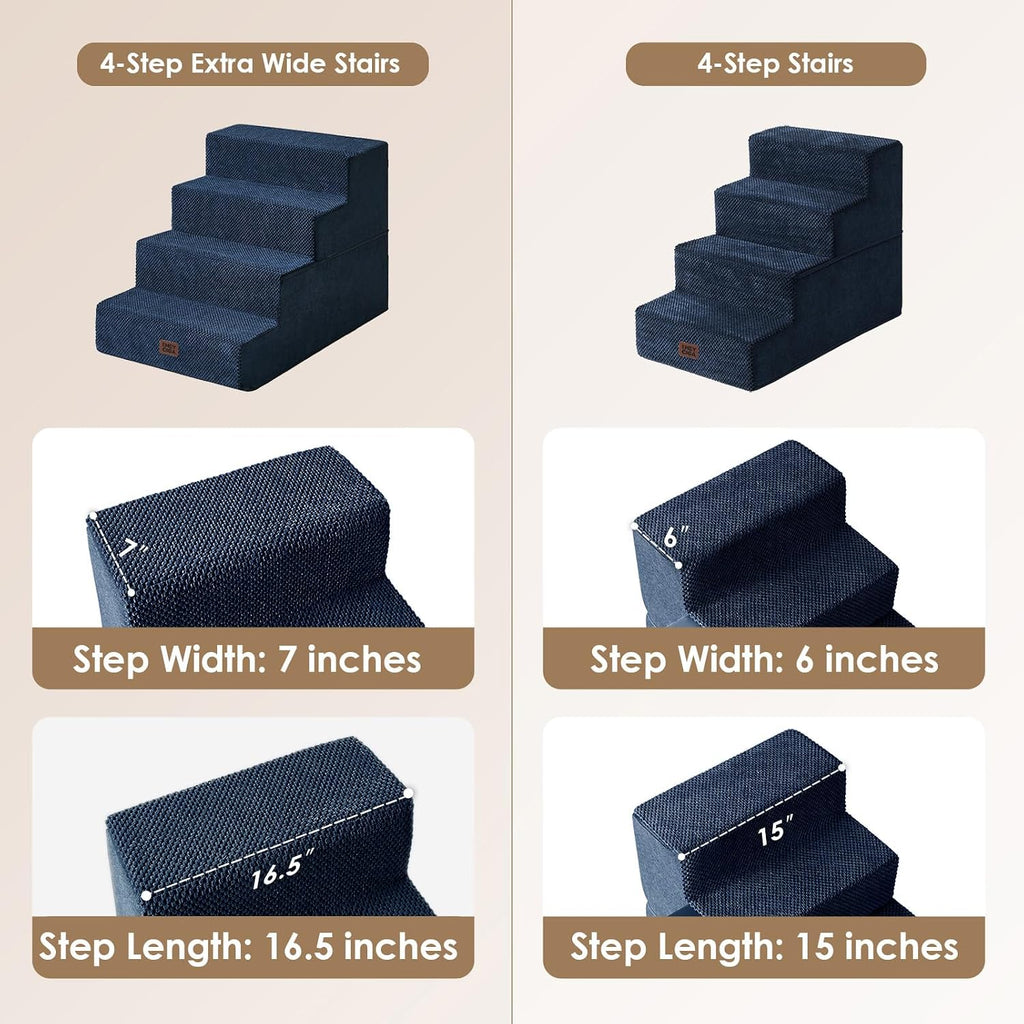 EHEYCIGA Dog Stairs for Bed 20" H, 4-Step Extra Wide Dog Steps, Navy