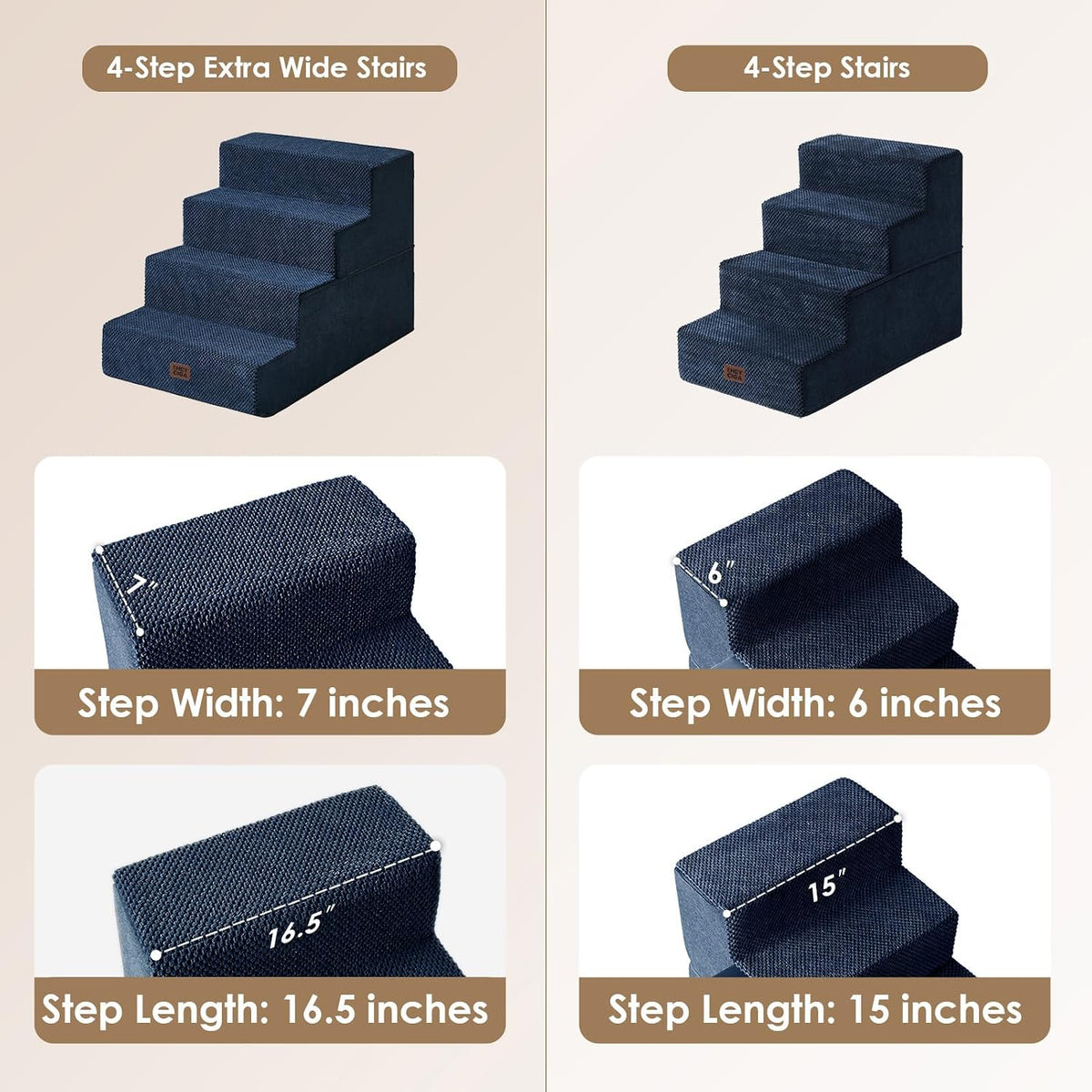 EHEYCIGA Dog Stairs for Bed 20" H, 4-Step Extra Wide Dog Steps, Navy