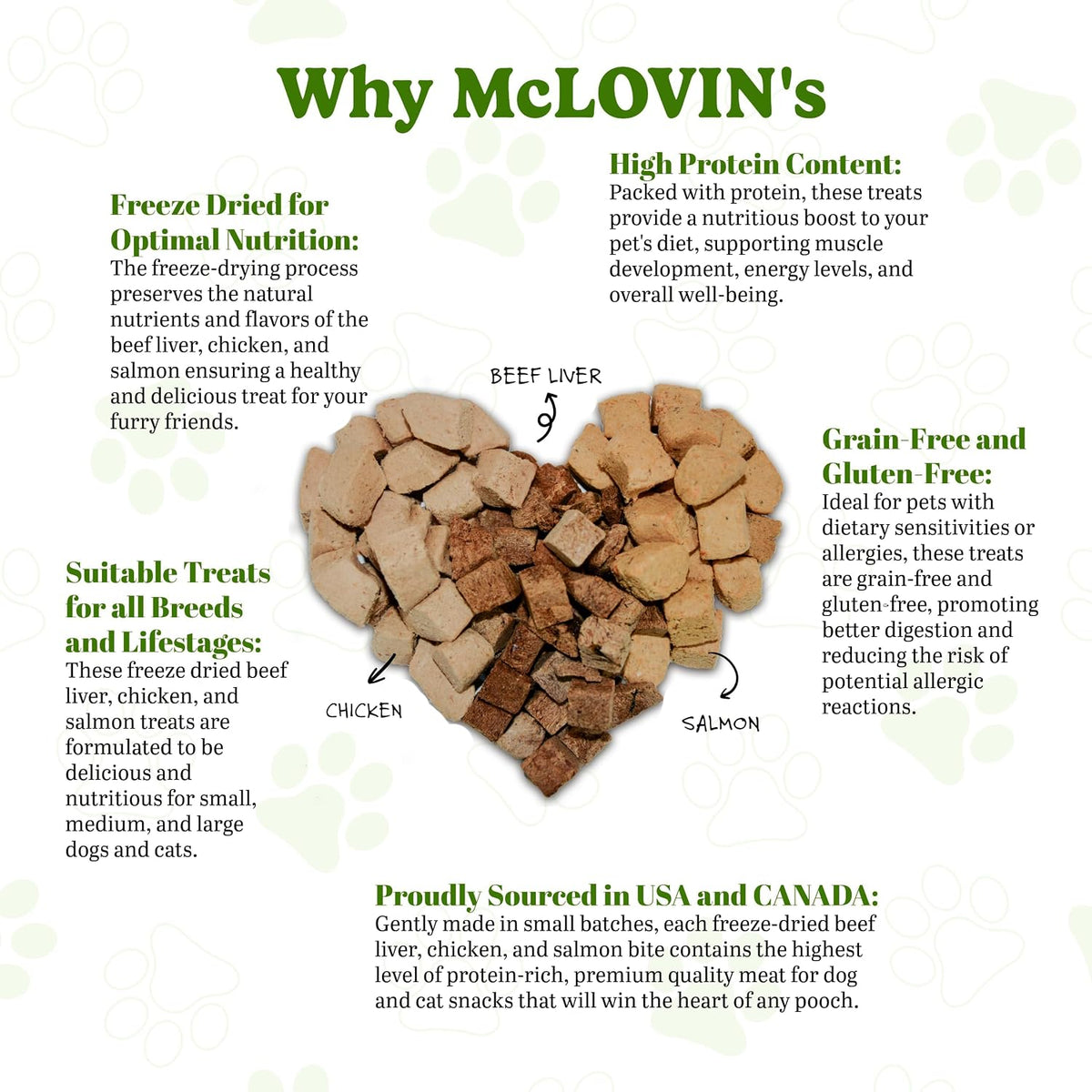 McLovin's Freeze Dried Dog Treats & Toppers, Variety Pack 4.2oz, USA Made
