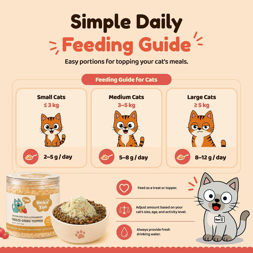 Freeze Dried Cat Food Toppers Treats, Chicken, Egg Yolk & Strawberry 3.5 oz