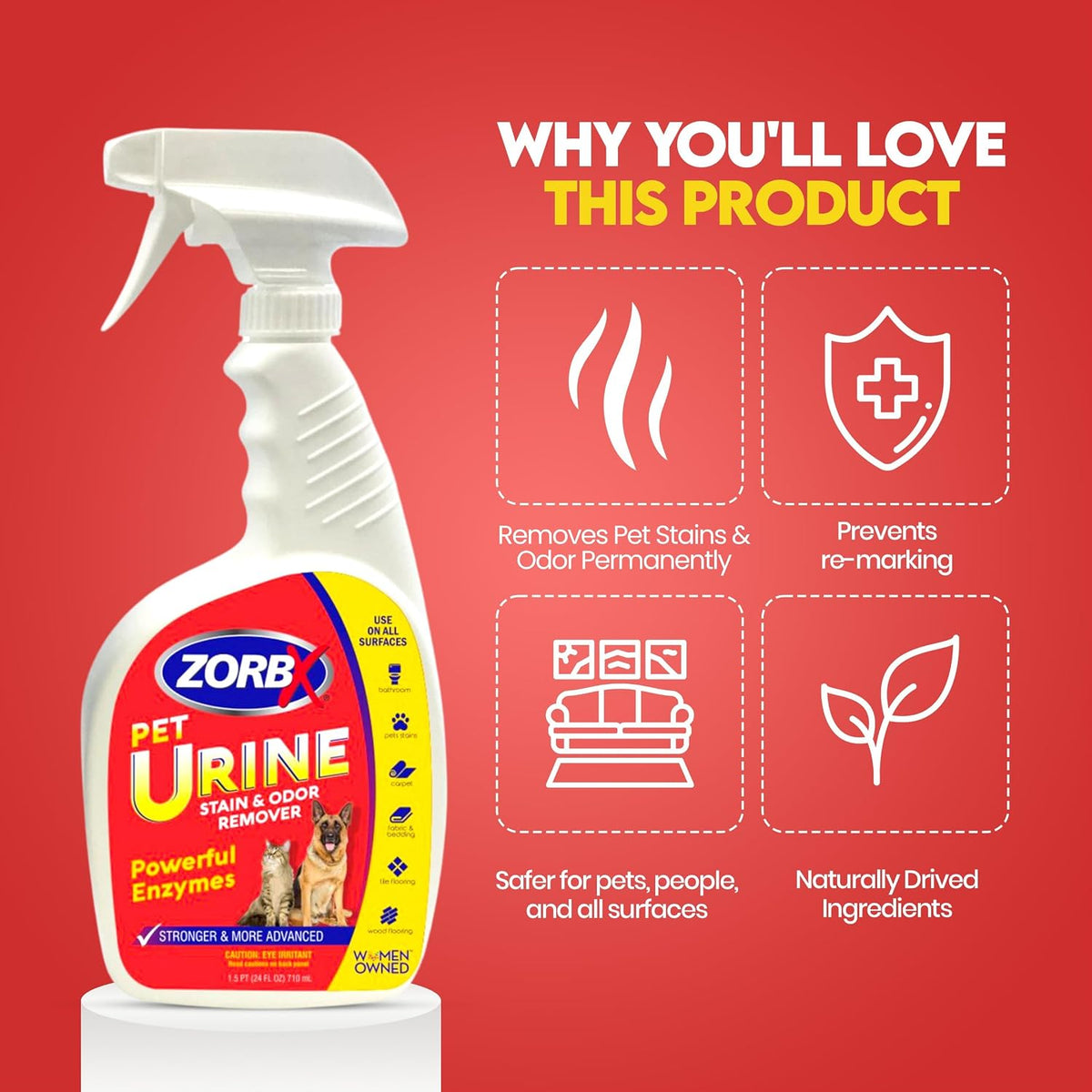 ZORBX Powerful Enzyme Pet Urine Stain & Odor Remover Spray 24 Oz