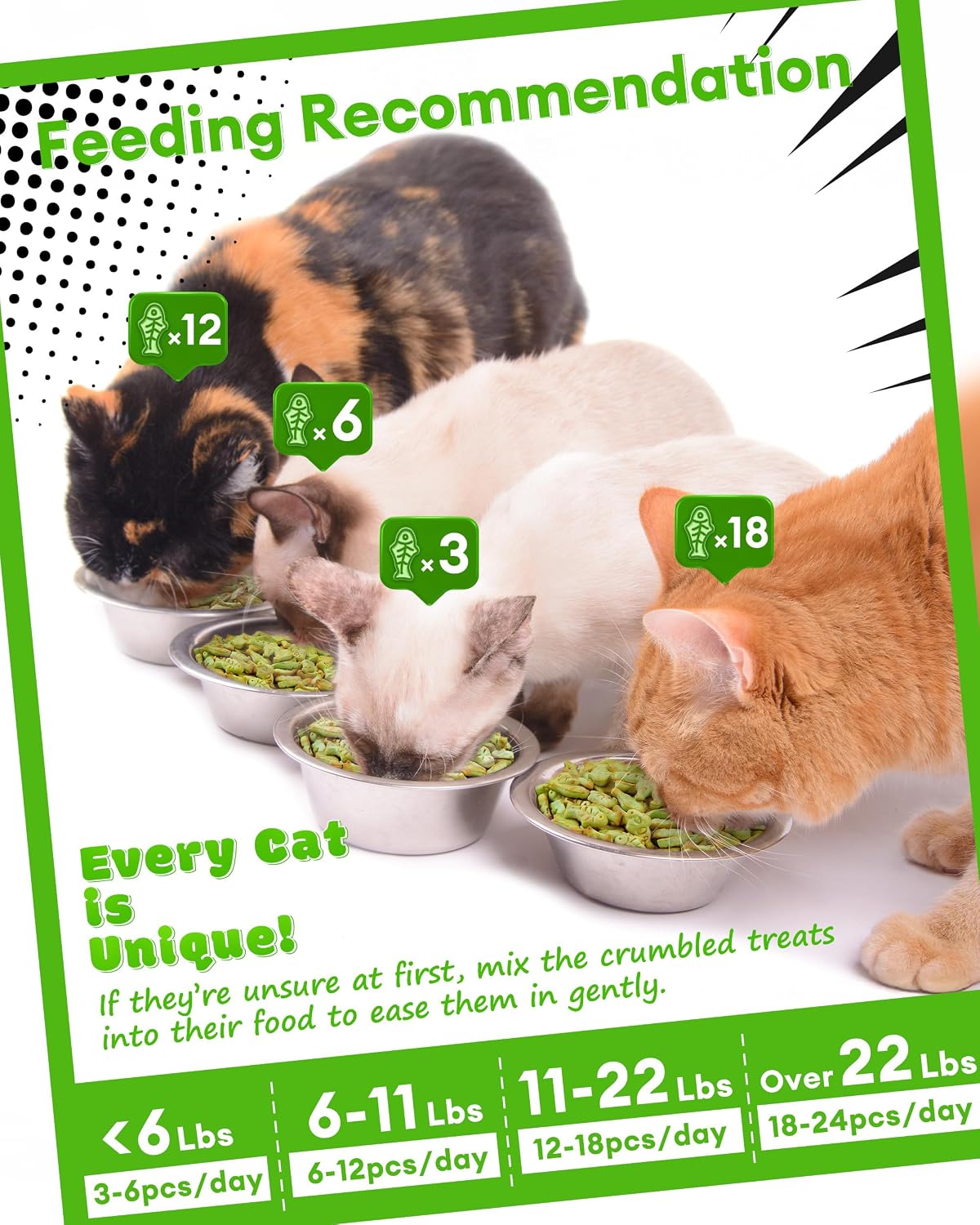 17.63oz Cat Grass Treats for Hairball Control, Digestive